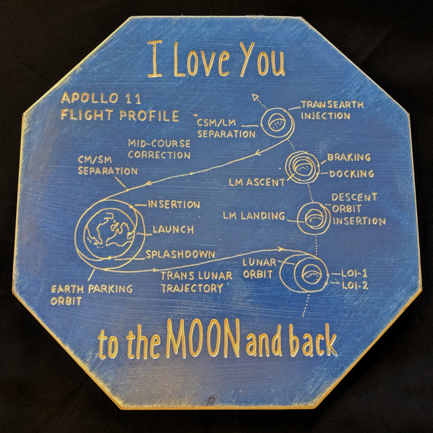 Hand Engraved Signs