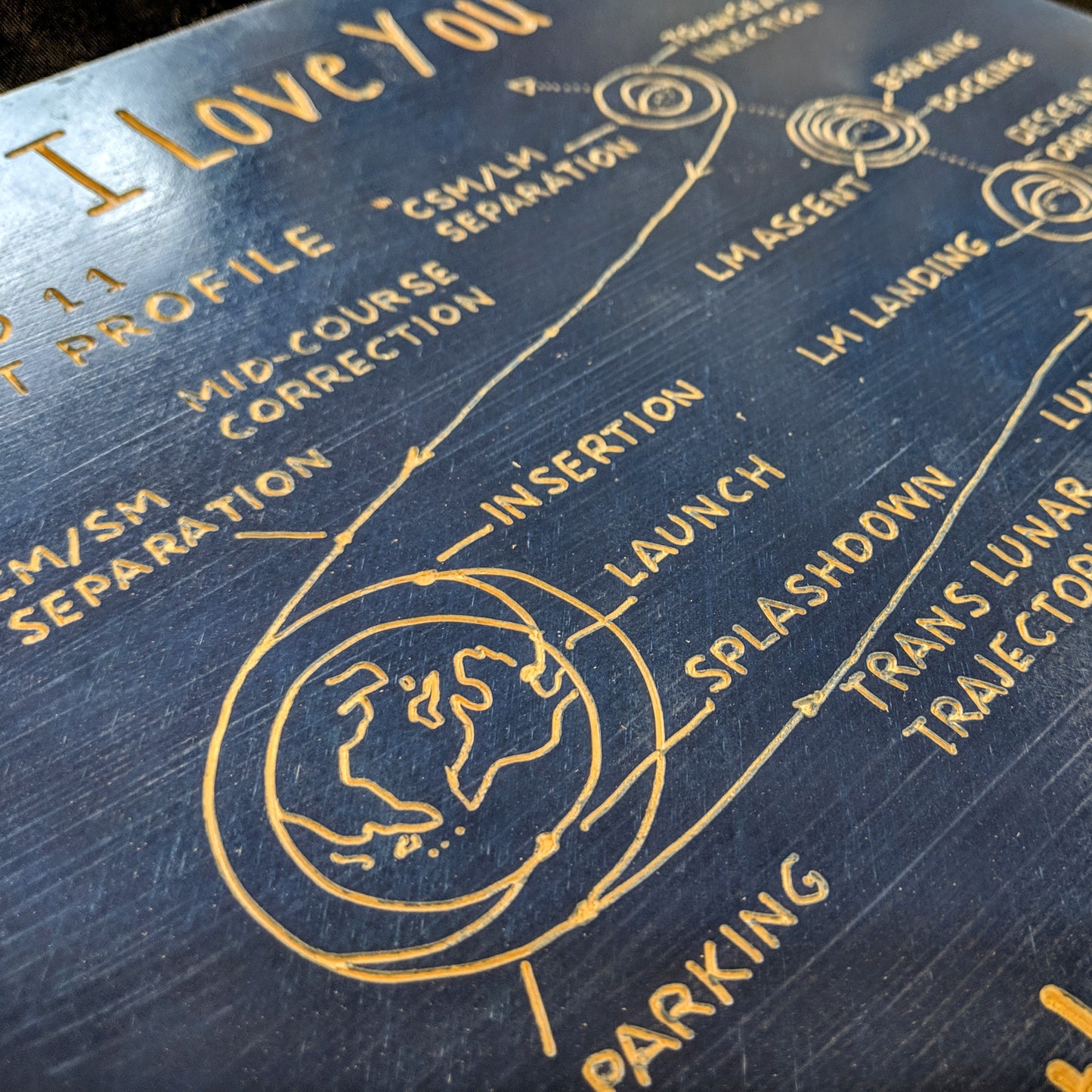 Hand Engraved Signs
